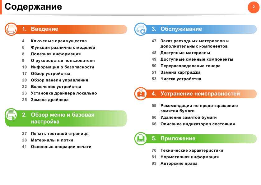 Инструкция Samsung ML-2950