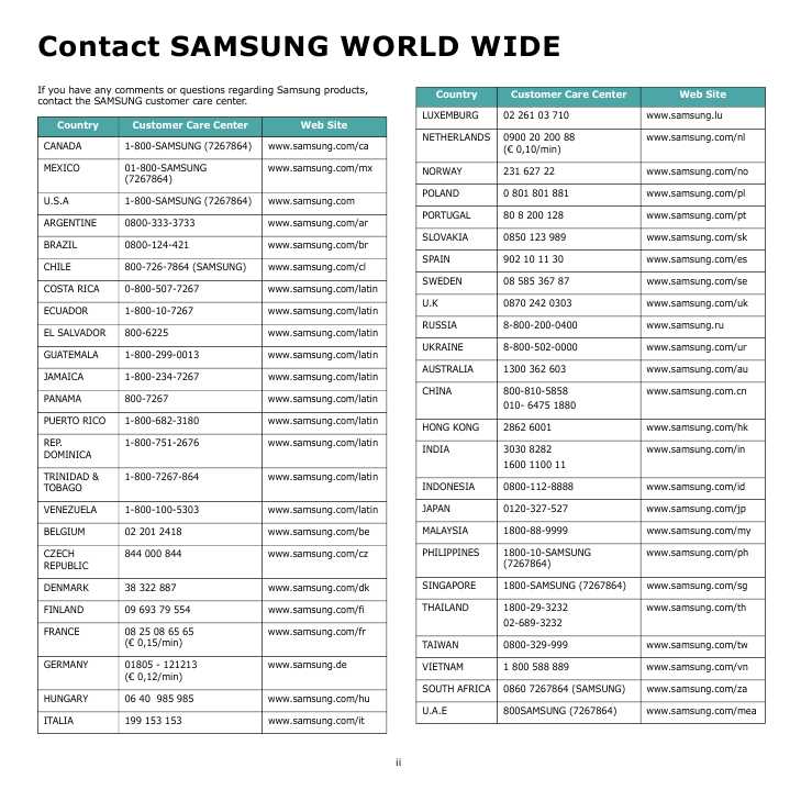 Инструкция Samsung ML-3560