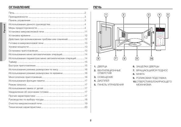 Инструкция Samsung MW-63FR