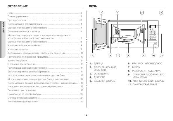 Инструкция Samsung MW-73M1KR