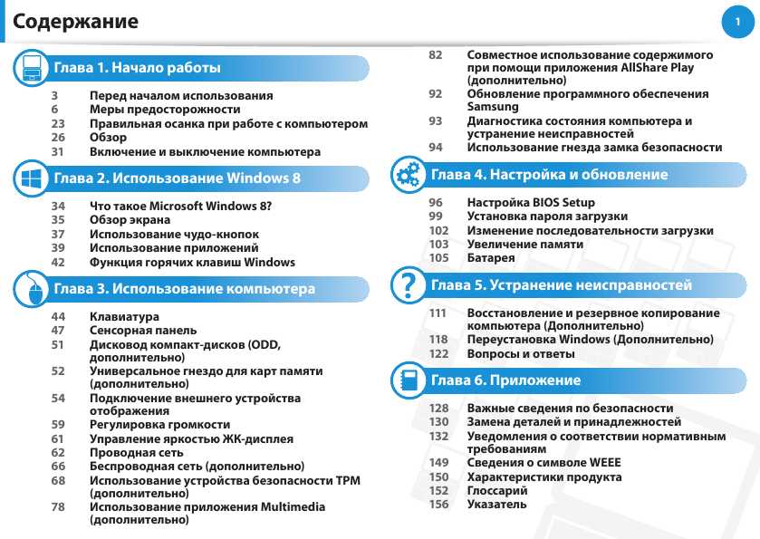Инструкция Samsung NP350V5C