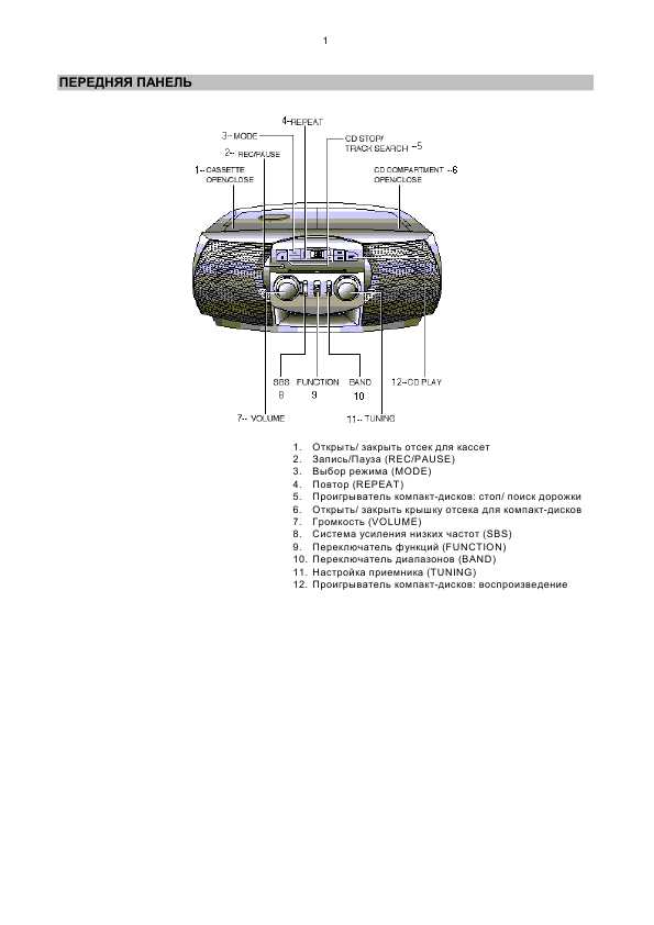Инструкция Samsung RCD-495