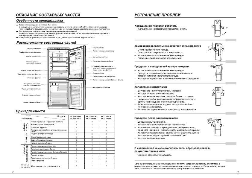 Инструкция Samsung RL-33