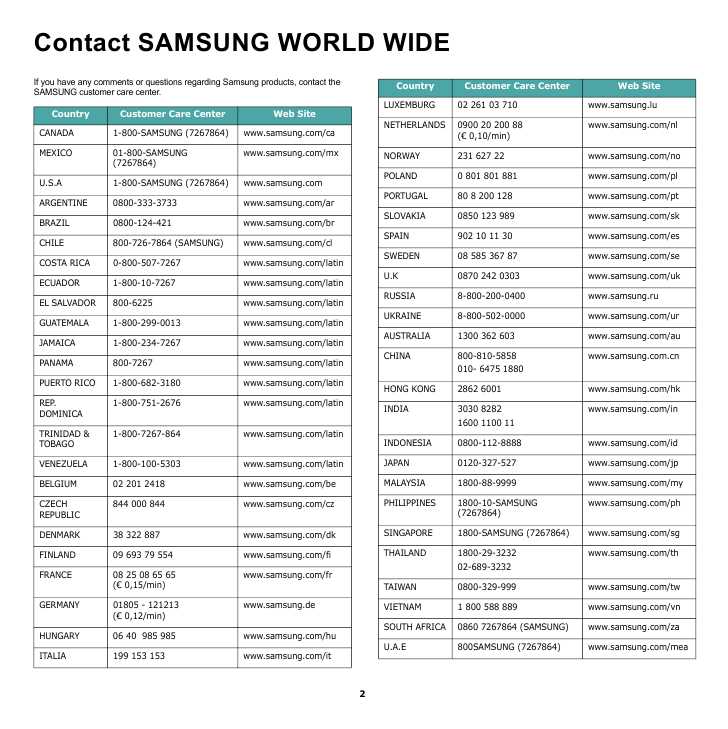 Инструкция Samsung SCX-4200