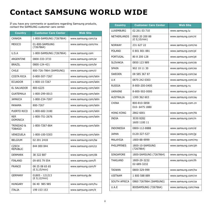 Инструкция Samsung SCX-4321