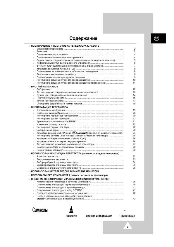 Инструкция Samsung SP-53J5HF/HP