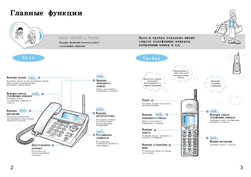 Инструкция Samsung SP-C802R