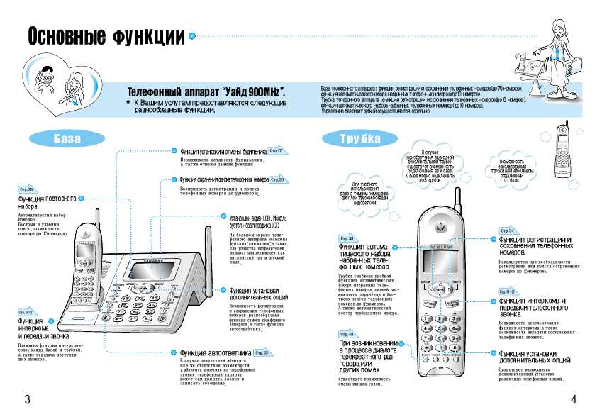 Инструкция Samsung SP-C900R