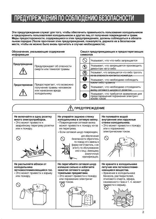 Инструкция Samsung SR-61NTB
