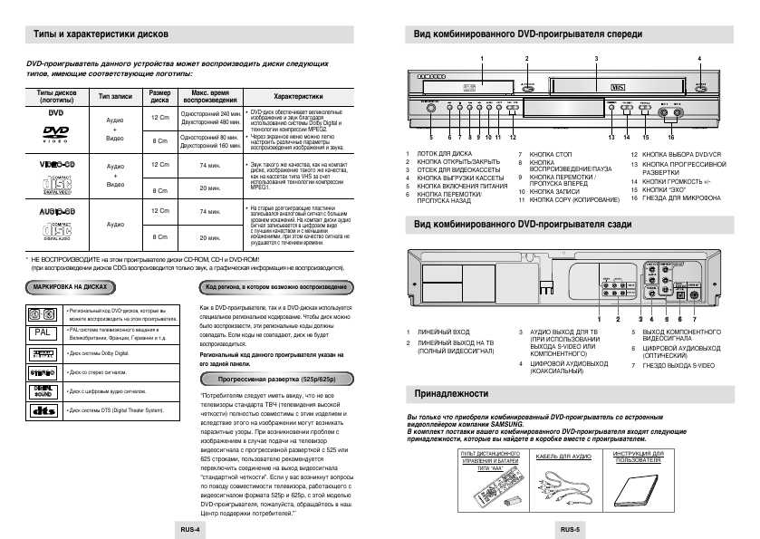 Инструкция Samsung SV-DVD240P