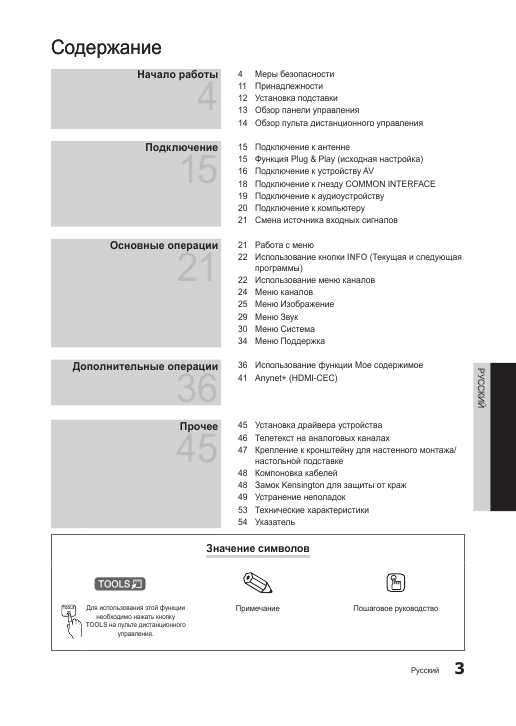Инструкция Samsung T24A550