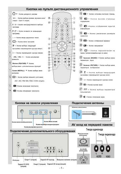  Sanyo Cf21-14r img-1