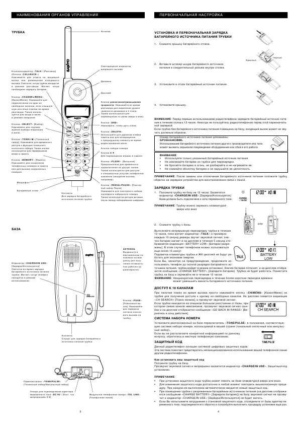 Инструкция Sanyo CLT-A270