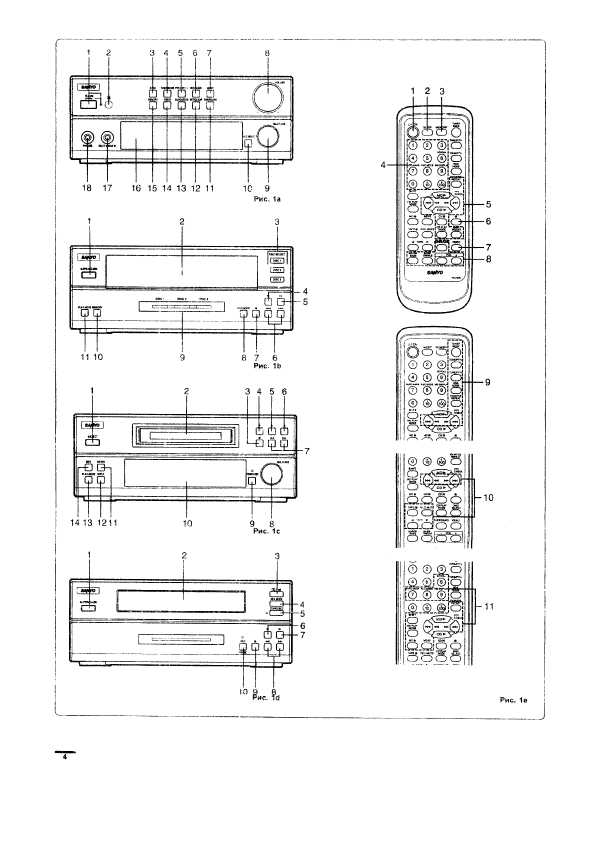 Инструкция Sanyo DC-088С