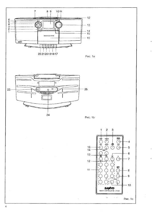 Инструкция Sanyo DTA-150