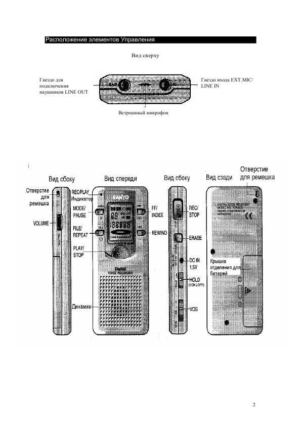 Инструкция Sanyo ICR-B20