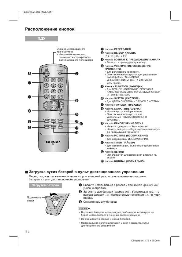 Инструкция Sharp 14A1RU