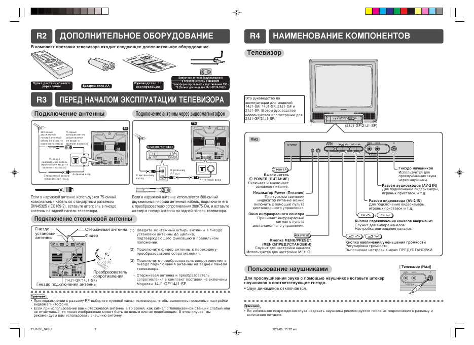 Инструкция Sharp 14J1-GF