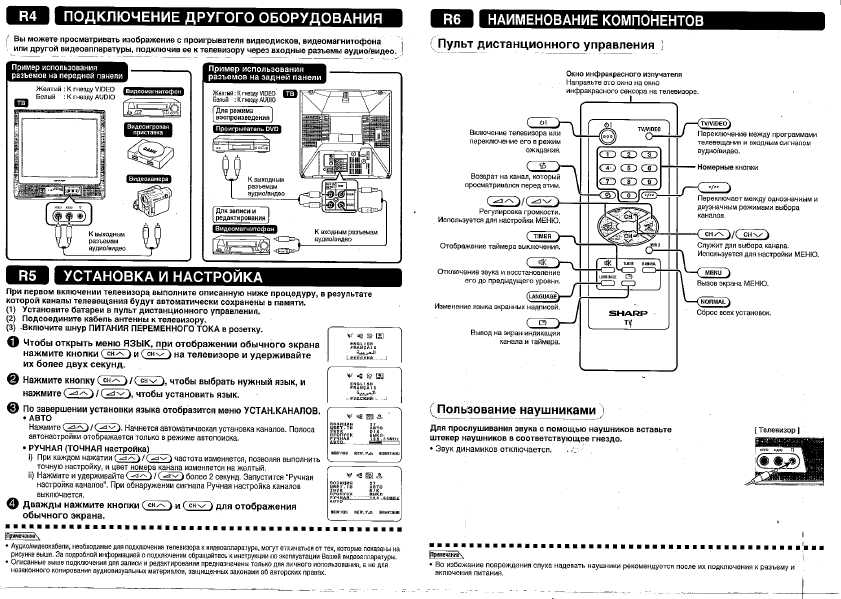 Инструкция Sharp 14T1-U