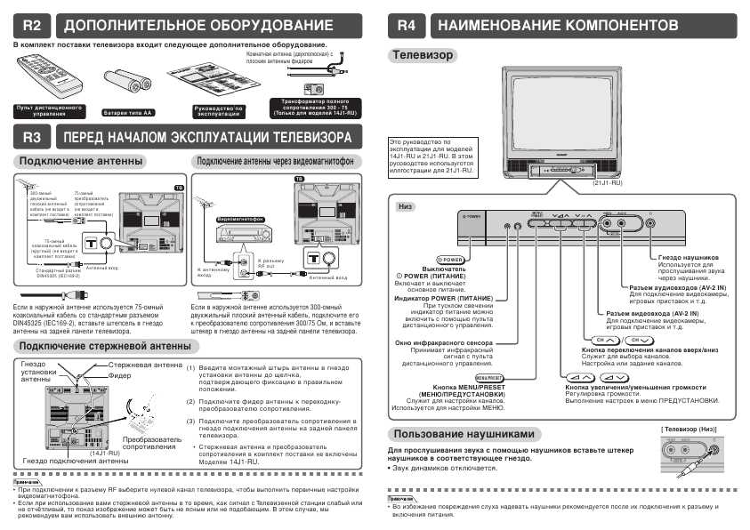 Инструкция Sharp 21J1-RU