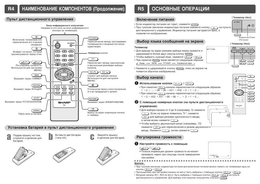 Инструкция Sharp 21J1-RU