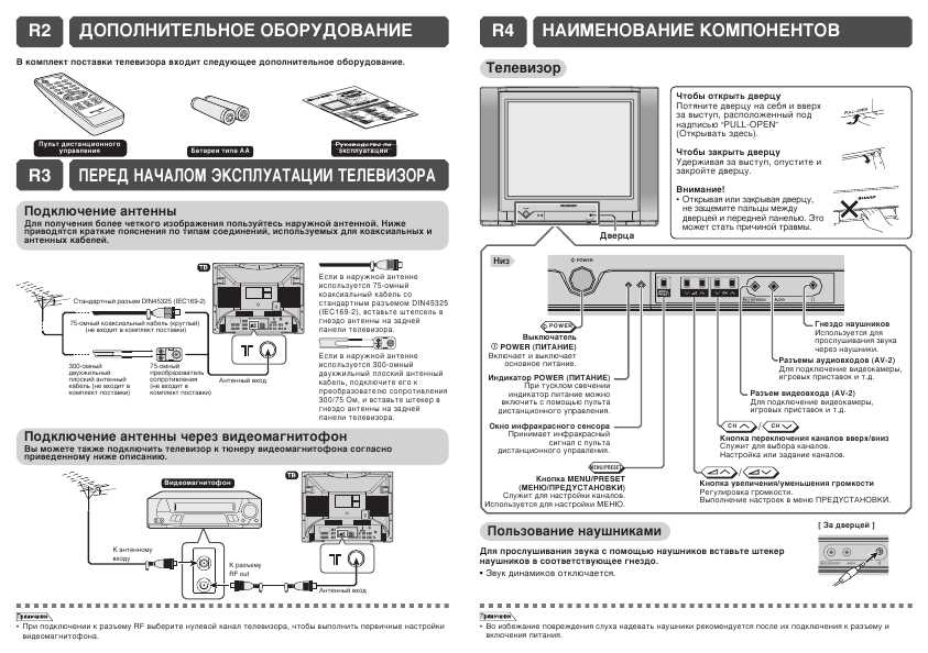 Инструкция Sharp 21JF2-RU