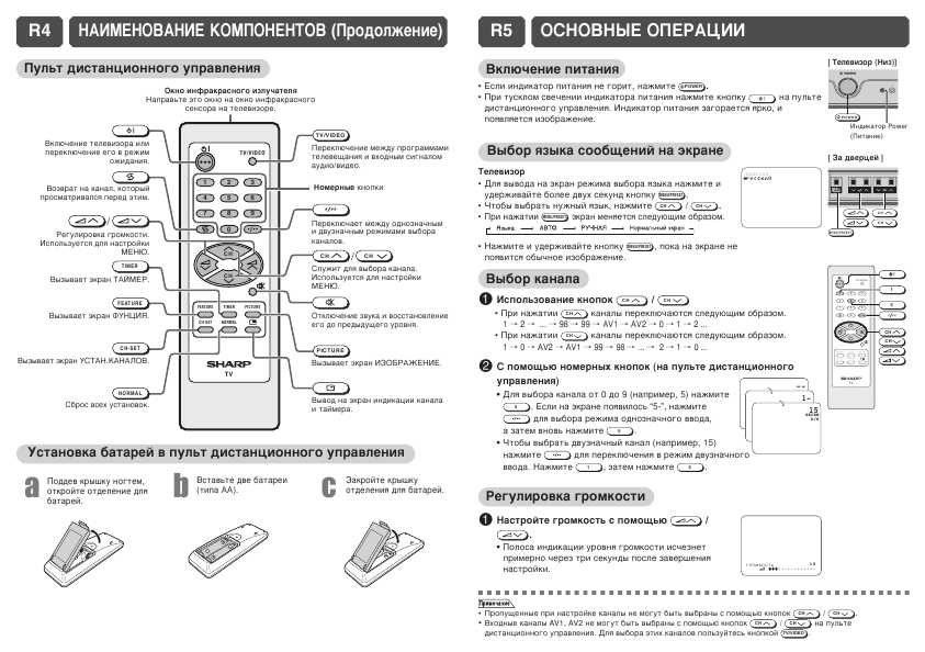 Инструкция Sharp 21JF2-RU