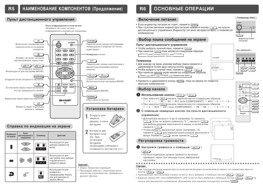 Инструкция Sharp 21K-FD1SF