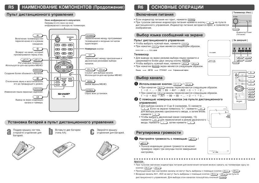 Инструкция Sharp 21K-FH1RU