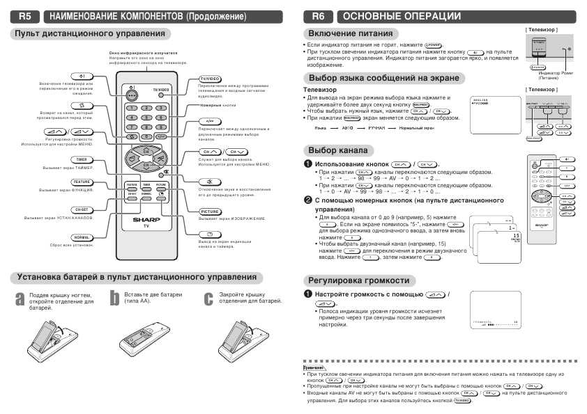 Инструкция Sharp 21LF2-RU
