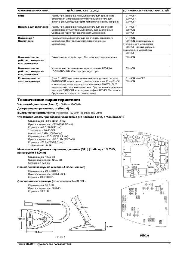 Инструкция Shure MX-412D