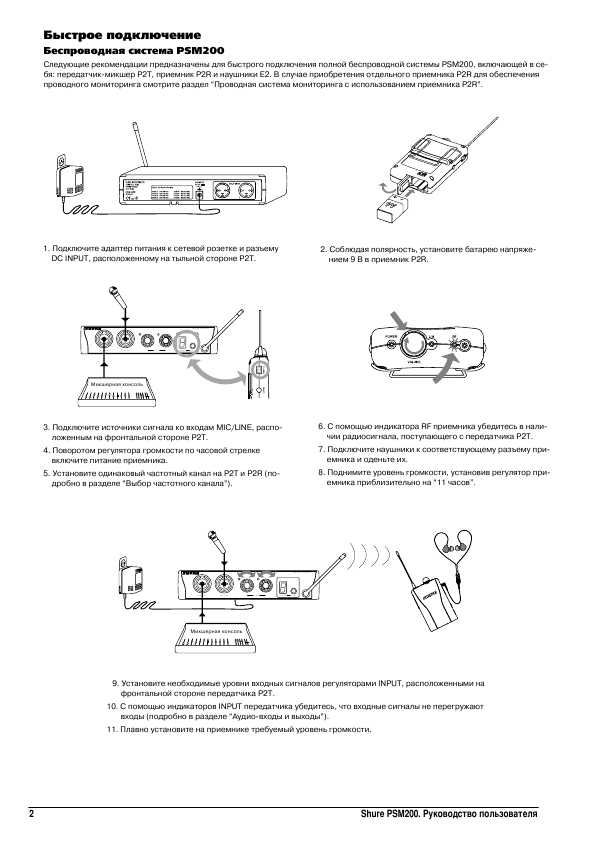 Инструкция Shure PCM-200