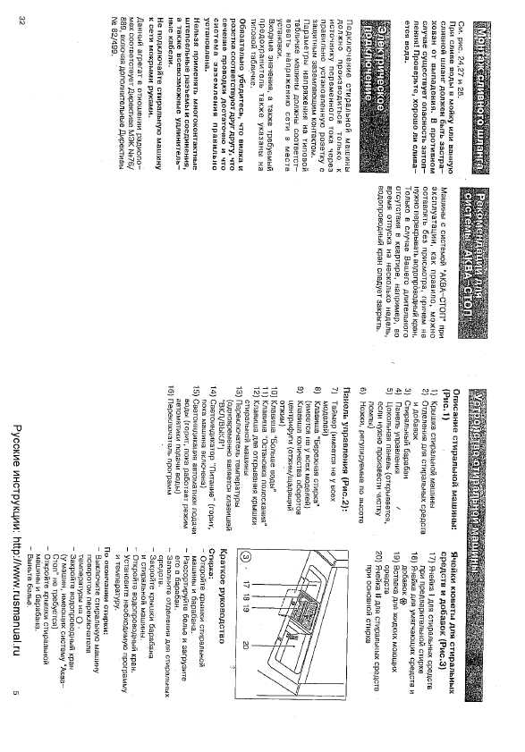 Siemens Siwamat Plus 7201    img-1