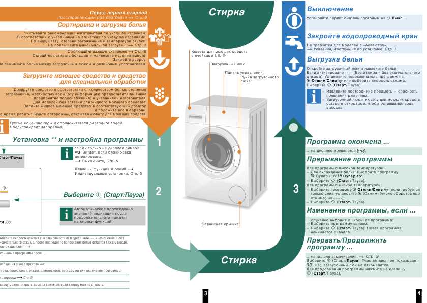 инструкция siemens ws