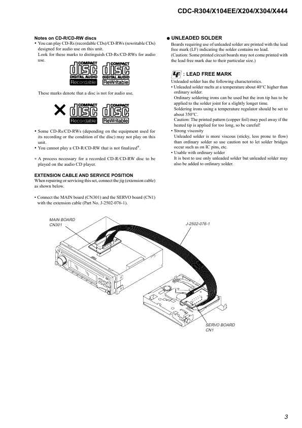 Сервисная инструкция Aiwa CDC-X104EE