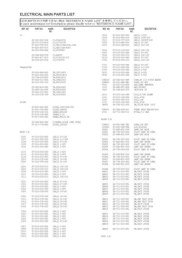 Сервисная инструкция Aiwa CT-X218, CT-X258, CT-X458