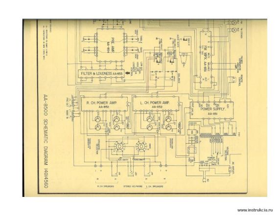 Сервисная инструкция AKAI AA-8500, SCH