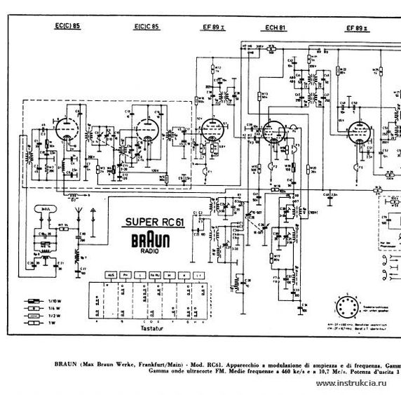 Сервисная инструкция BRAUN SUPER-RC-61