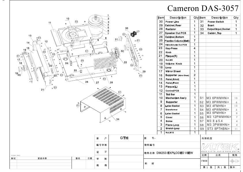 Инструкция cameron das 3057