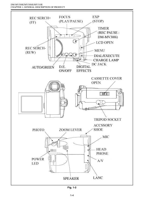 Сервисная инструкция Canon DM-MV300E, DM-MV310E