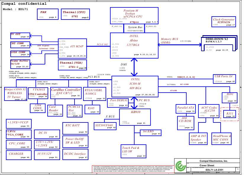 Схема Compal LA-2351 EDL70 EDL71