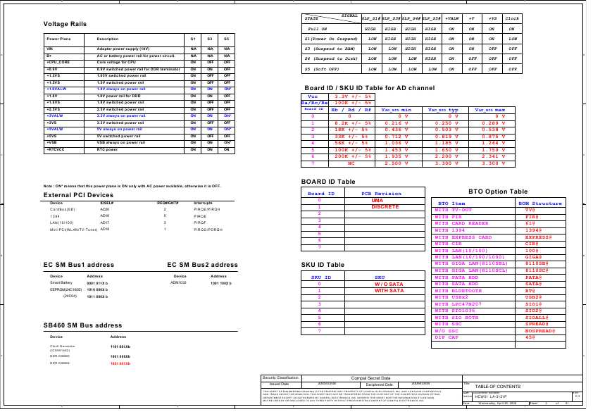 Схема Compal LA-3121P REV.1.0