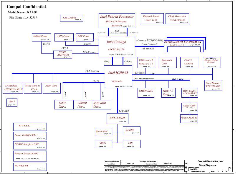 Схема Compal LA-5271P KALG1 PROJECT