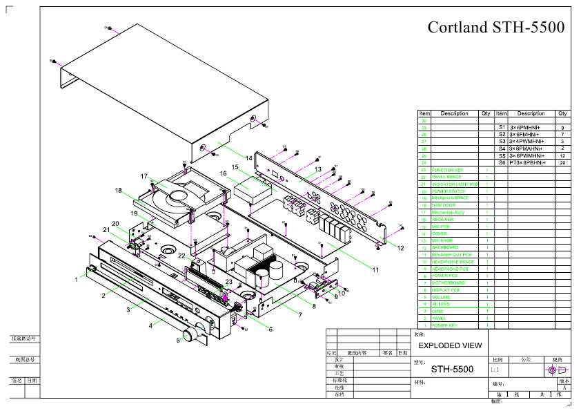 Инструкция cortland sub 5500