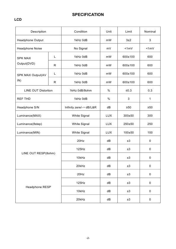 Сервисная инструкция Daewoo DPC-7800NT