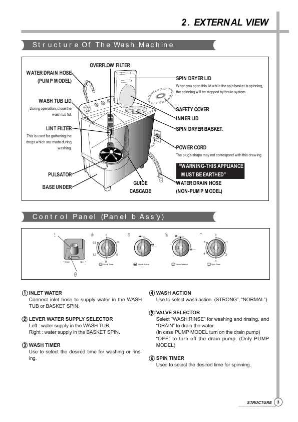 Сервисная инструкция Daewoo DWM-800CP