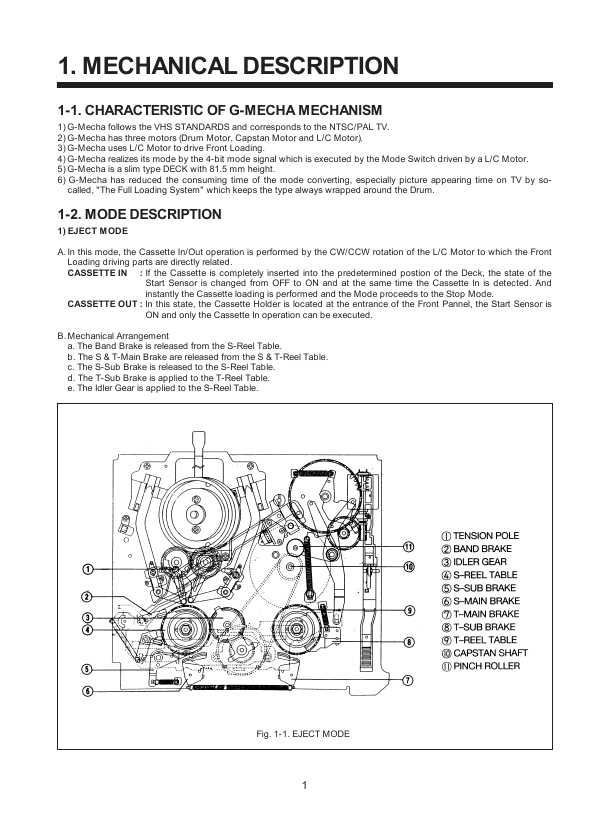 Сервисная инструкция Daewoo G1-MECHA