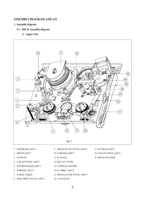 Сервисная инструкция Daewoo TAW-A130RFD