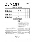 Сервисная инструкция Denon AVR-488, AVR-588, AVR-688