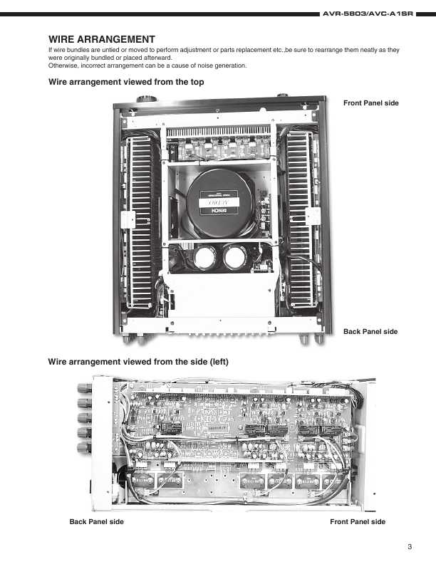 Сервисная инструкция Denon AVR-5803